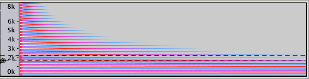 SpectrogramView 06.png