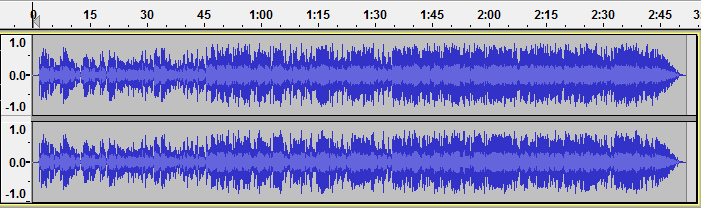Stereo waveform in a track