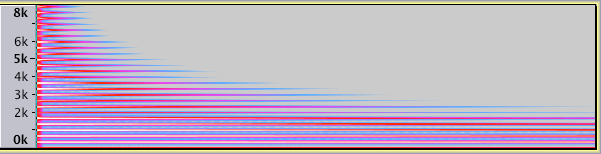 SpectrogramView 05a.png
